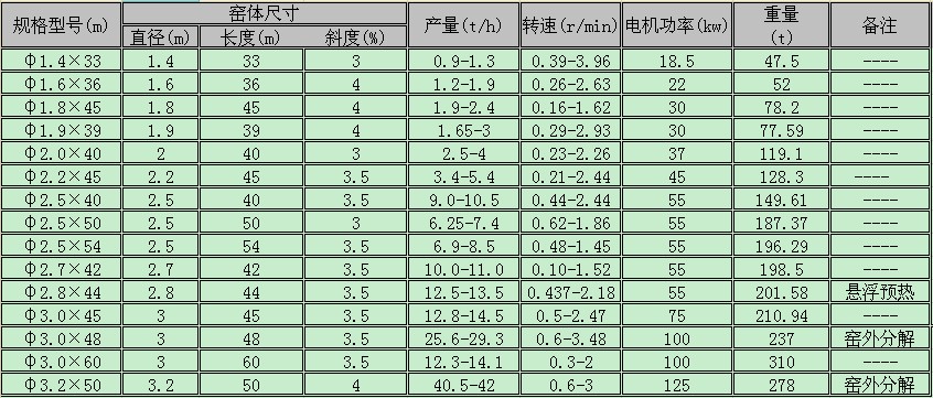 �����\���D�G������