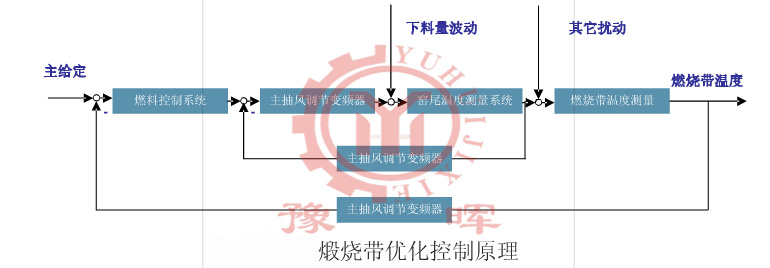 �џ�����������